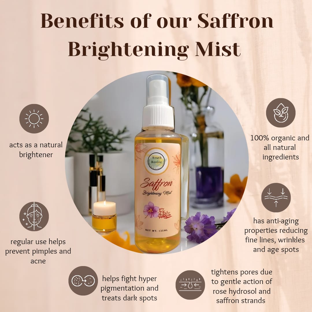 Saffron Brightening Mist